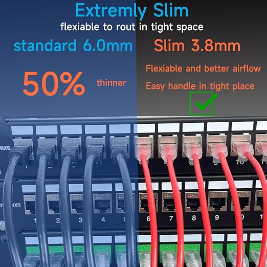 Cat6a Slim Ethernet Patch Cable 14 ft, Cat6a Patch Cable - Image 3