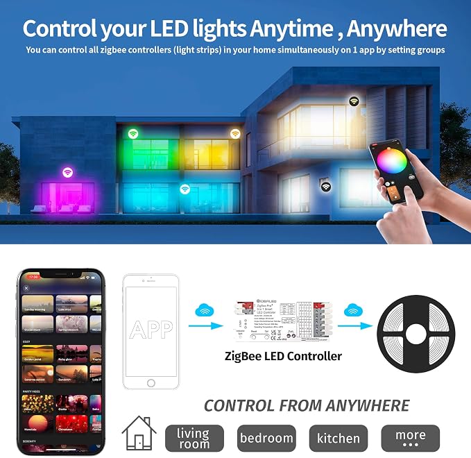 GIDEALED Smart ZigBee 3.0 LED Controller 5 in 1, Require ZigBee Hub Bridge - Image 7