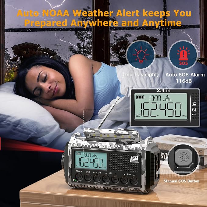 Eoxsmile Emergency Radio 12000mAh - Image 2