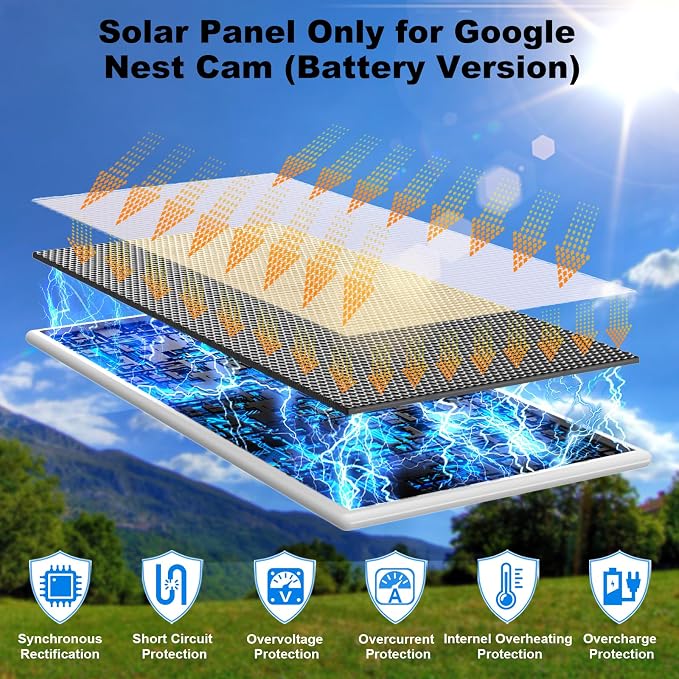 Solar Panel for Google Nest Camera, Upgraded Solar Power Charger for Google - Image 4