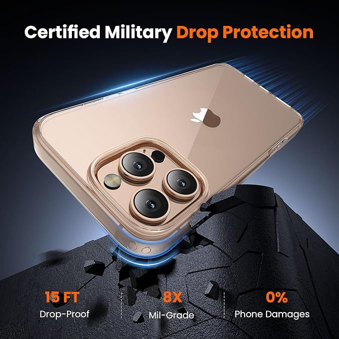 toushion 3 in 1 for iPhone 16 Pro Max Case Clear, Screen Protector *1 & Camera - Image 4
