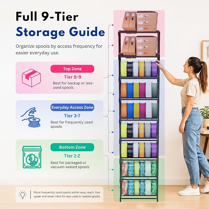9-Tier 3D Printer Filament Storage Rack, Holds Up to 54 1kg Spools, - Image 9
