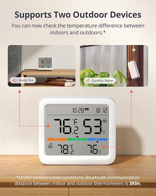SwitchBot Meter Pro, Digital Hygrometer & Thermometer - Image 4