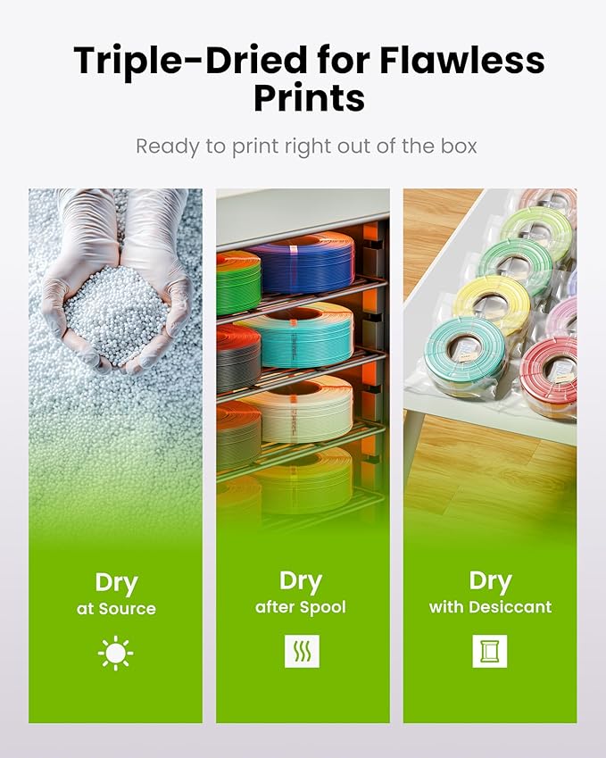 PLA Basic, Pre-Dried Refill Filament 4-Pack Bundle - Image 4