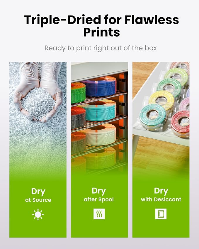 PLA Basic, Pre-Dried Filament - Image 5