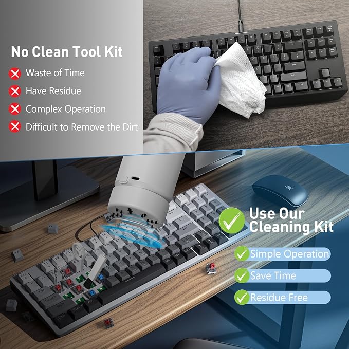 21-in-1 Keyboard Cleaning Kit - Image 4