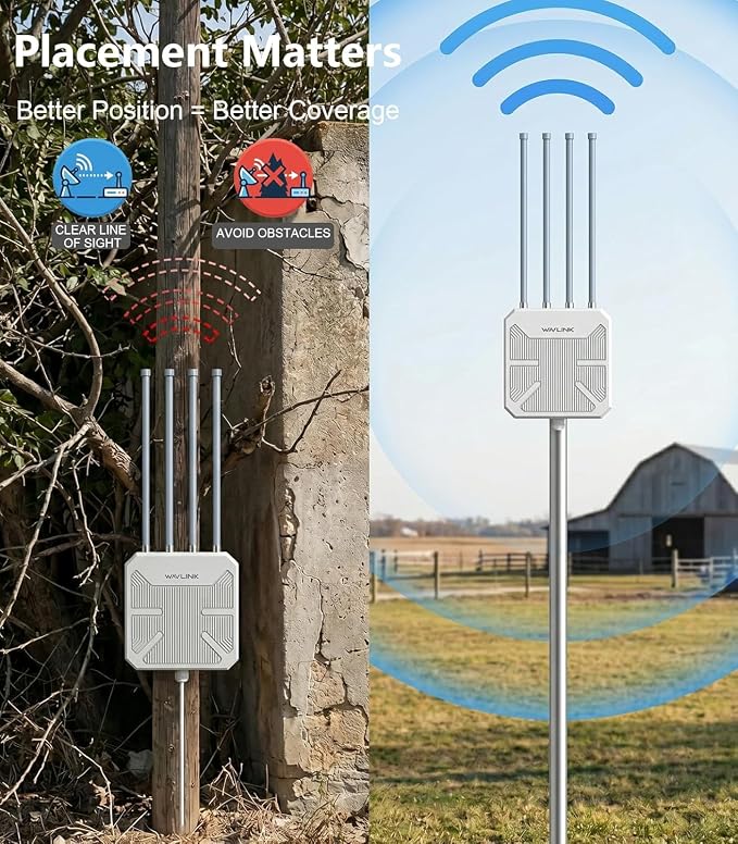 2026 AX1800 Outdoor WiFi 6 Extender Long Range, WAVLINK Outdoor WiFi Access - Image 8