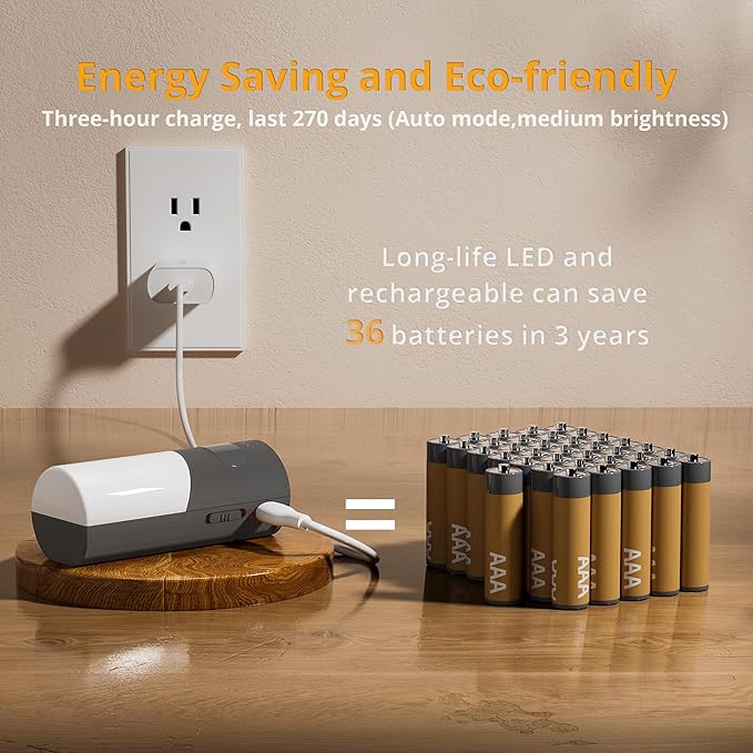 Lyridz Motion Sensor Wall Sconce, Up & Down Dual Beam Rechargeable Night Light - Image 4