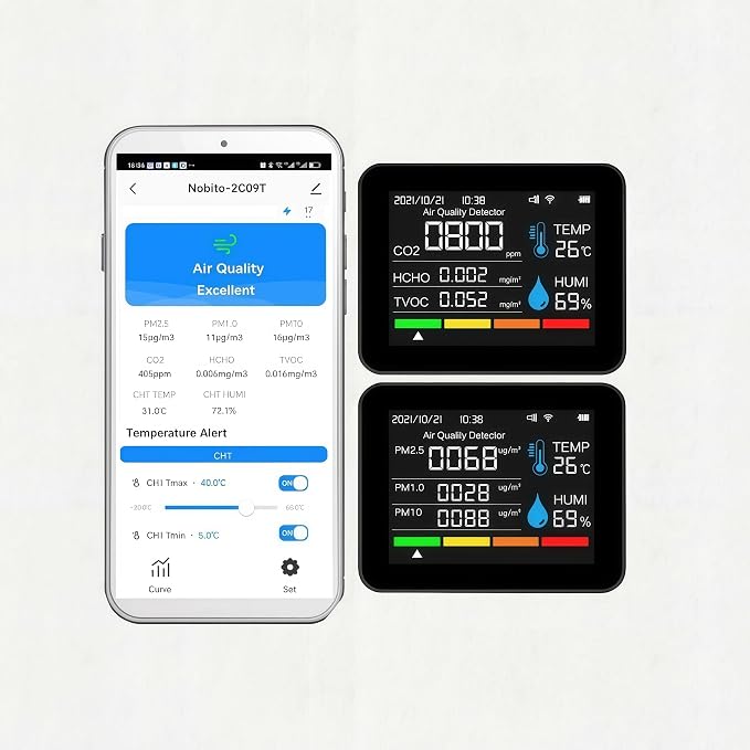 Smart Air Quality Monitor, Indoor Air Quality Meter - Image 3