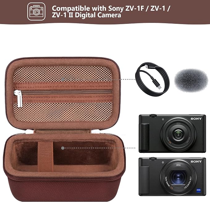 Hard Travel Case for Sony ZV-1F / ZV-1 / ZV-1 II Digital Camera, Vlogger Camera - Image 2