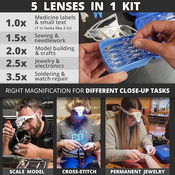 Vision Aid Expert Edition Magnifying Glasses - Image 5