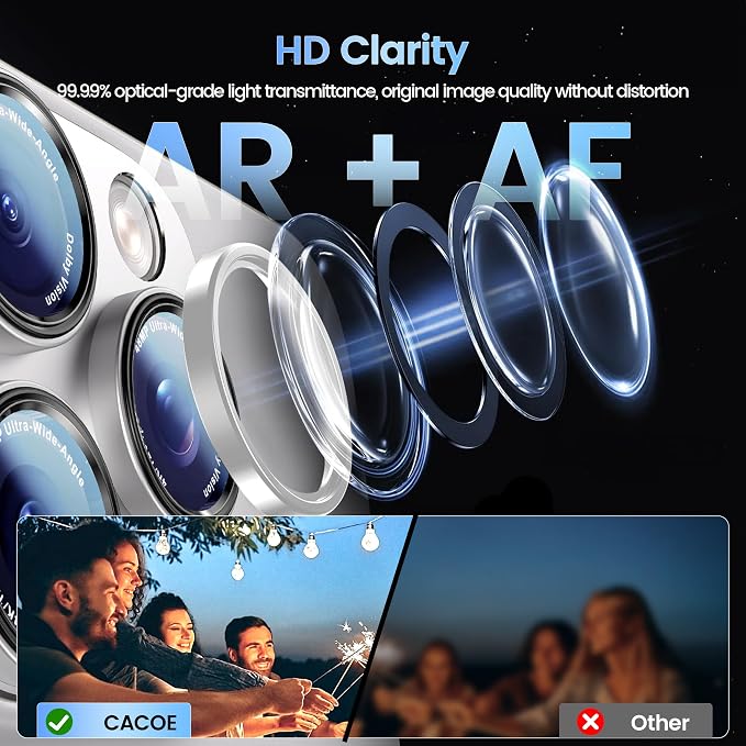CACOE Camera Lens Protector for iPhone 14 Pro/14 Pro Max/16 Pro/16 Pro Max - Image 2