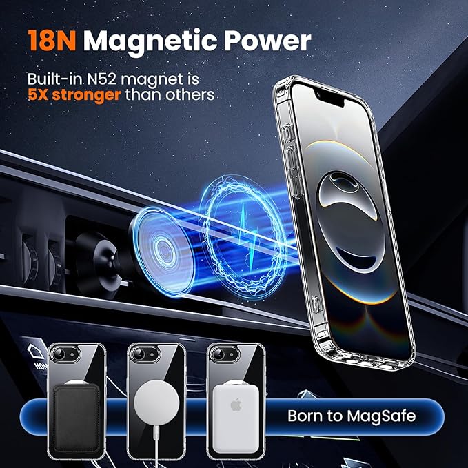 toushion 3 in 1 for iPhone 16E Case Clear/iPhone 17E Case, Not Yellowing - Image 5