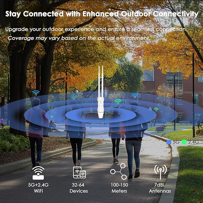 Outdoor WiFi Access Point, WAVLINK WiFi Router Extender, AC600 High Power Dual - Image 5