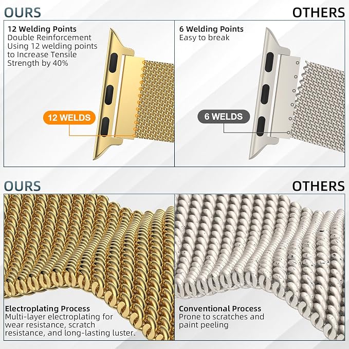 Original Stainless Steel Mesh Loop Compatible - Image 3