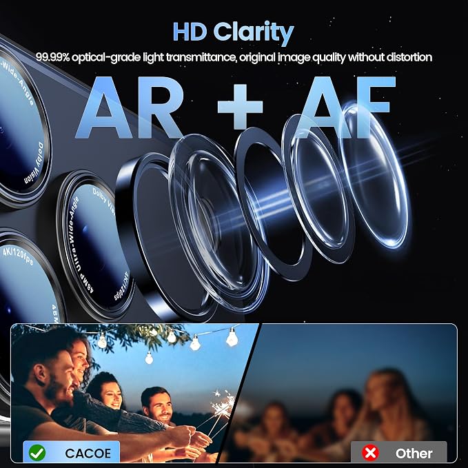 CACOE Camera Lens Protector for iPhone 17 Pro - Image 4