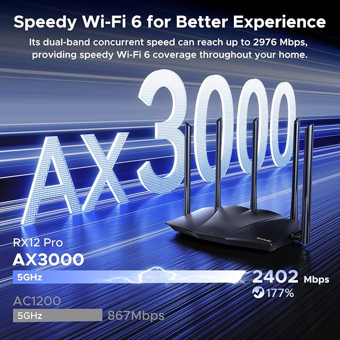 Tenda WiFi 6 Router, AX3000 Dual Band Gigabit Wireless Router - Image 3