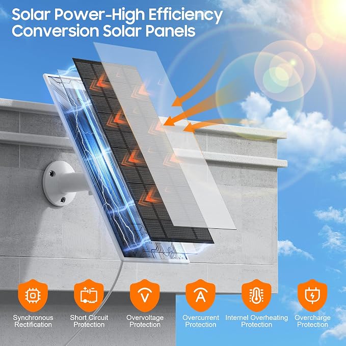 Solar Panel for Google Nest Camera, Flexible Solar Panels - Image 4