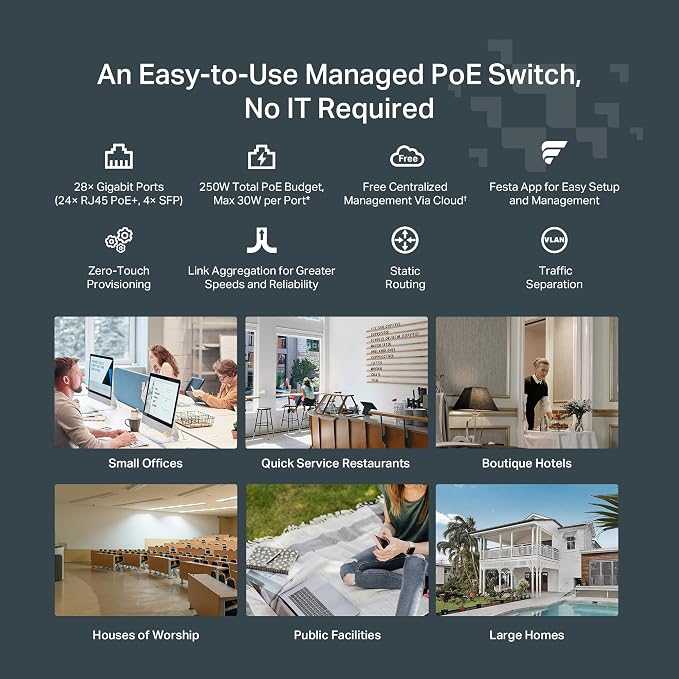 TP-Link Festa FS328GP 28 Port Gigabit Smart Managed PoE Switch 24 PoE+ Port - Image 2