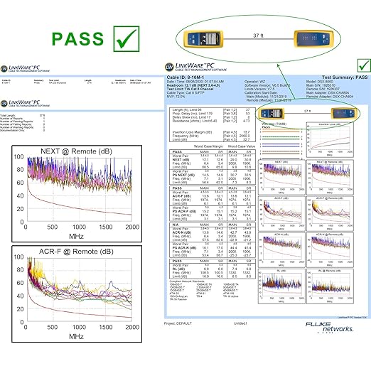 Cat 8 Ethernet Cable 15 ft, 26AWG 40Gbps 2000Mhz Ultra Speed Cat8 LAN Network - Image 5