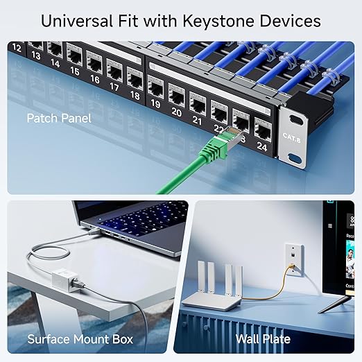Cable Matters 5-Pack 40Gbps Shielded RJ45 Cat 8, Cat8 Keystone Jack - Image 6