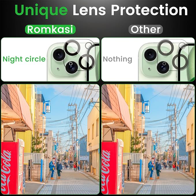 Romkasi 4 Pack Privacy Screen Protector - Image 5