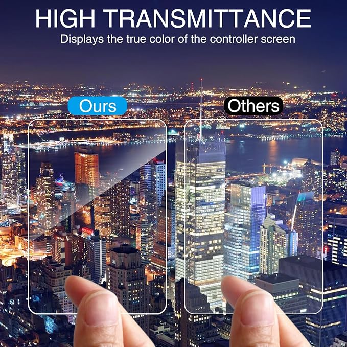 Wide-Angle Lens Compatible - Image 9
