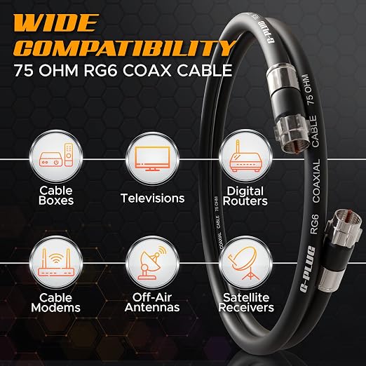 G-PLUG 40FT RG6 Coaxial Cable Connectors Set - Image 3