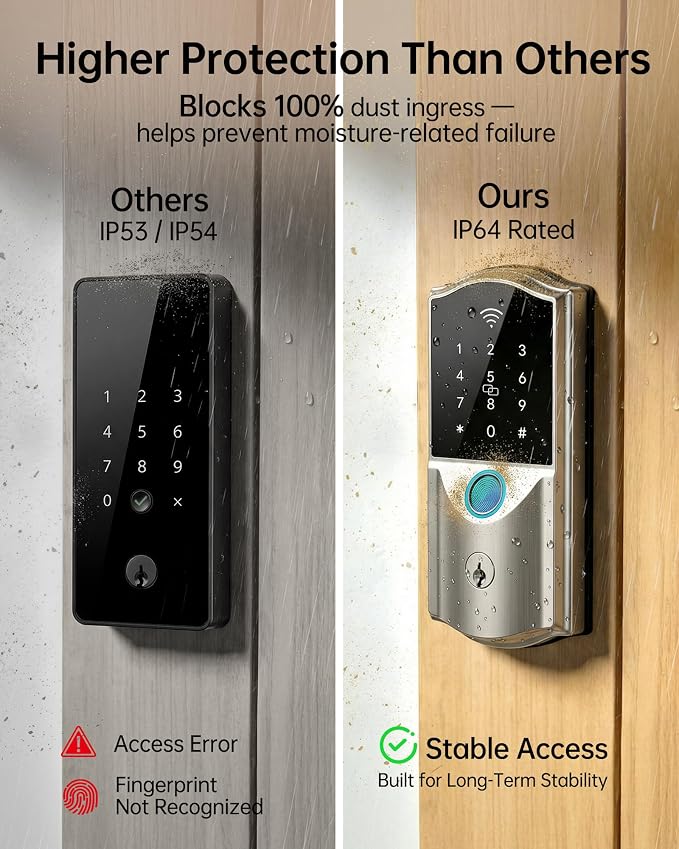 Built-in WiFi Smart Lock with Handle Set - Image 6