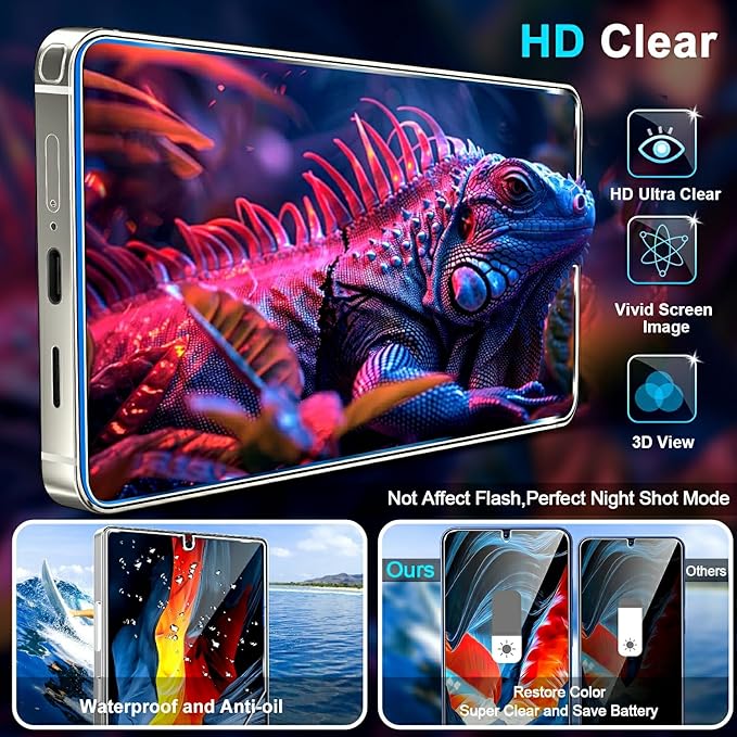3 Pack Privacy Screen Protector - Image 7