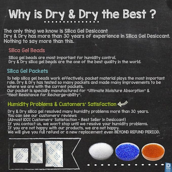Dry & Dry Humidity Indicator Cards 250 Pack - Image 5
