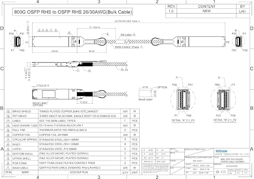 10Gtek 800Gb/s OSFP DAC Compatible - Image 6