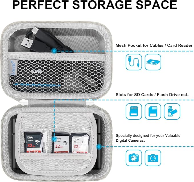 Lacdo Camera Carrying Case for Sony RX100 VII/ RX100 VI/ RX100 V/ RX100 IV/ - Image 3