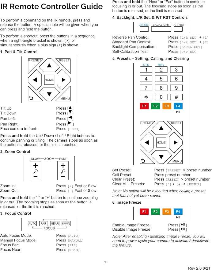 PZL New Replacement Remote Control - Image 6