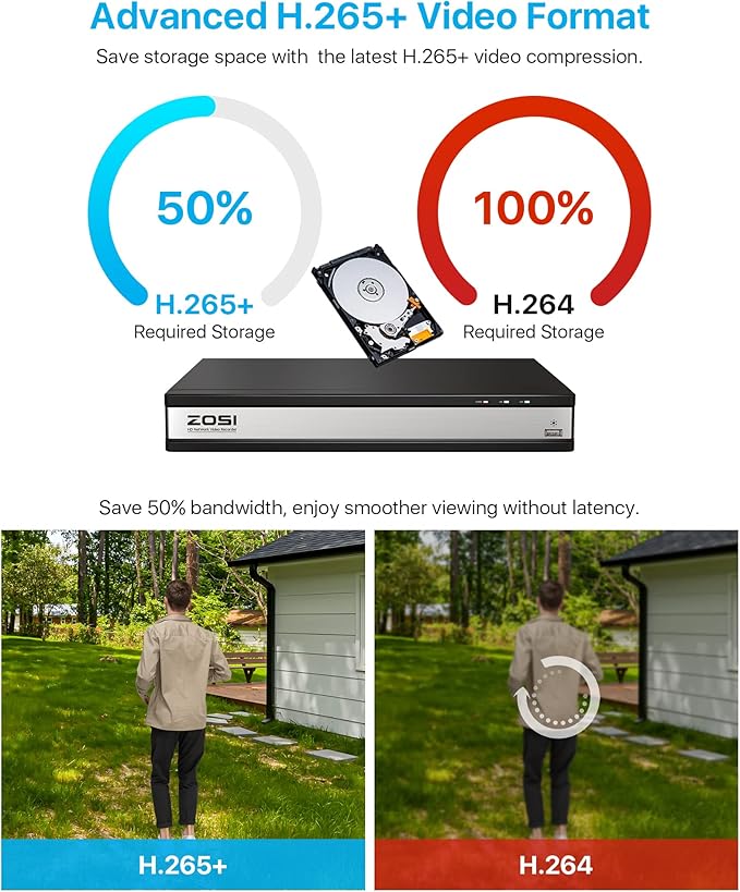 ZOSI 4K 16CH PoE Security Camera System - Image 5