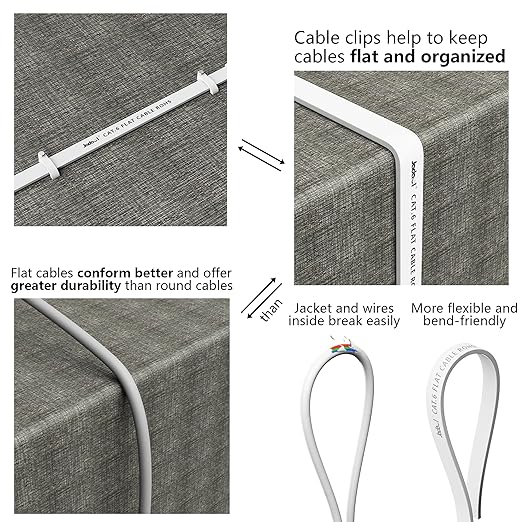 Jadaol Cat 6 Ethernet Cable 75 ft, 10Gbps Support Cat8 Cat7 Network, Flat RJ45 - Image 5