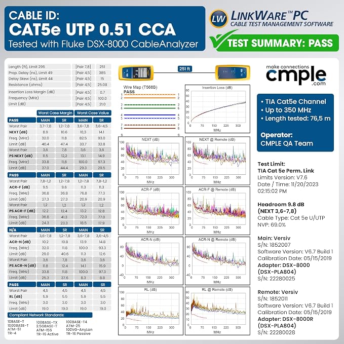 Cmple - Cat5e Plenum Cable 1000ft - Image 5