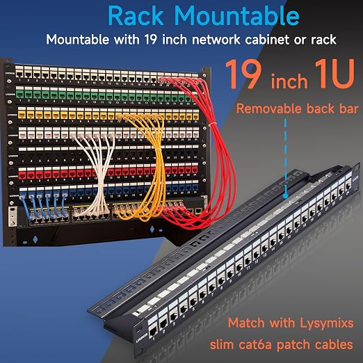 24 Port RJ45 Patch Panel Cat6 STP Feed Through, Coupler Network Panel 19 Inch - Image 6