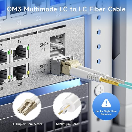 Cable Matters 5-Pack OM3 LC to LC Fiber Patch Cable - 1m / 3.3ft - Image 2