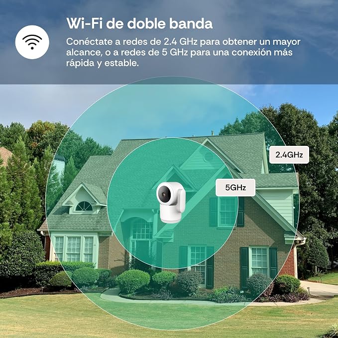 Luna 2K Indoor Cameras for Home Security, 2.4GHz & 5GHz WiFi, 360-Degree - Image 4