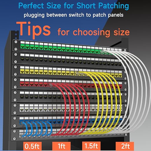 Cat6a Slim Ethernet Patch Cable 2 ft, Cat6a Patch Cable - Image 5