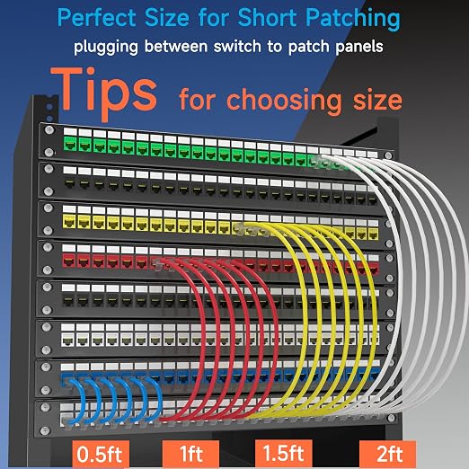 Cat6a Slim Ethernet Patch Cable 3 ft, Cat6a Patch Cable - Image 5