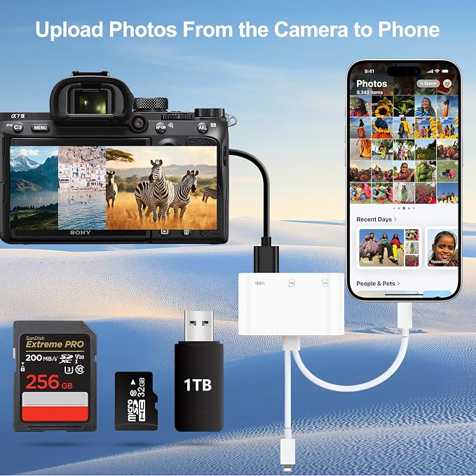 SD Card Reader for iPhone iPad Mac, Digital Camera Adapter to iPhone Lightning - Image 7