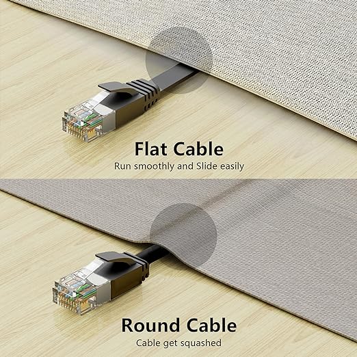 Jadaol Cat 6 Ethernet Cable 25 ft, 10Gbps Support Cat8 Cat7 Network, Flat RJ45 - Image 6