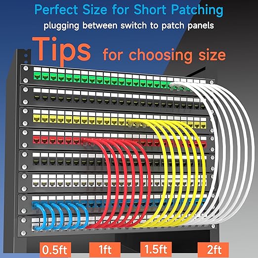 Cat6 Ethernet Patch Cable 1 ft, Cat6 Patch Cable - Image 6