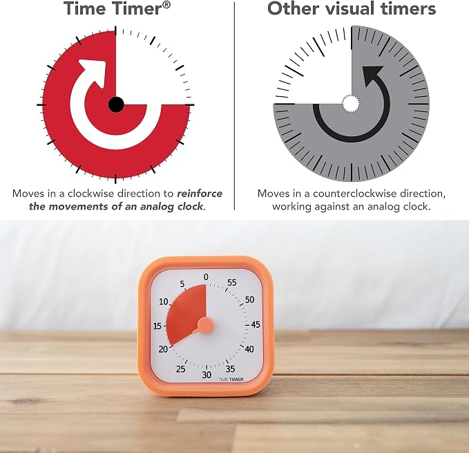 TIME TIMER Home MOD – 60-Minute Visual Timer, Homeschool Supplies Study Tool - Image 6