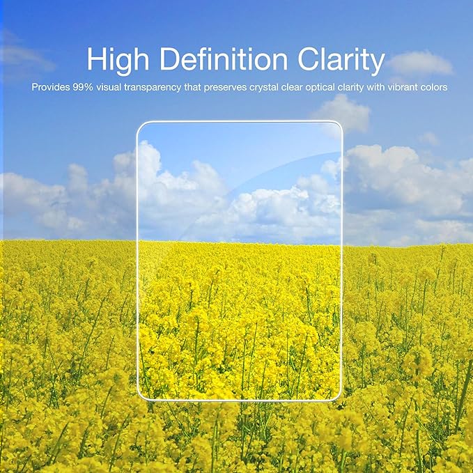 BoxWave Screen Protector Compatible - Image 5