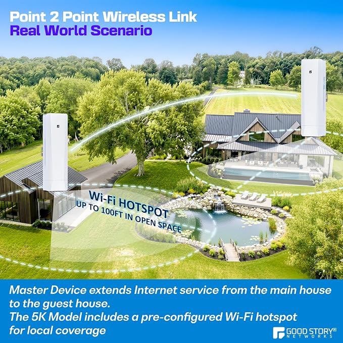 Wireless Bridge, Pre-Configured 3 Pack Long Range WiFi Bridge - Image 3