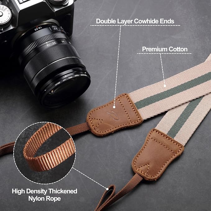 Padwa Lifestyle Stripe Camera Strap - Image 3