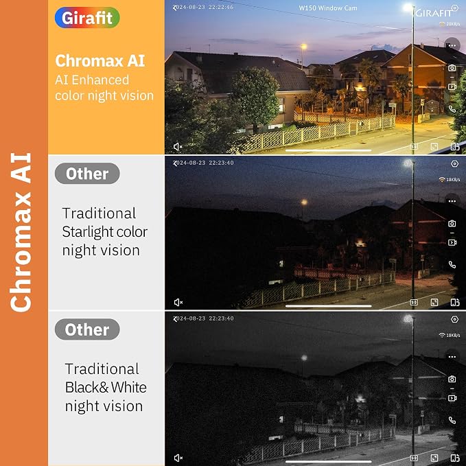 Girafit 3MP 2K Window Camera, 2.4GHz&5GHz WiFi Indoor Cameras - Image 2